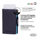 Moneyhold Porta Carte di Credito - Linea Smart / Blu Saffiano con Tasca Portamonete